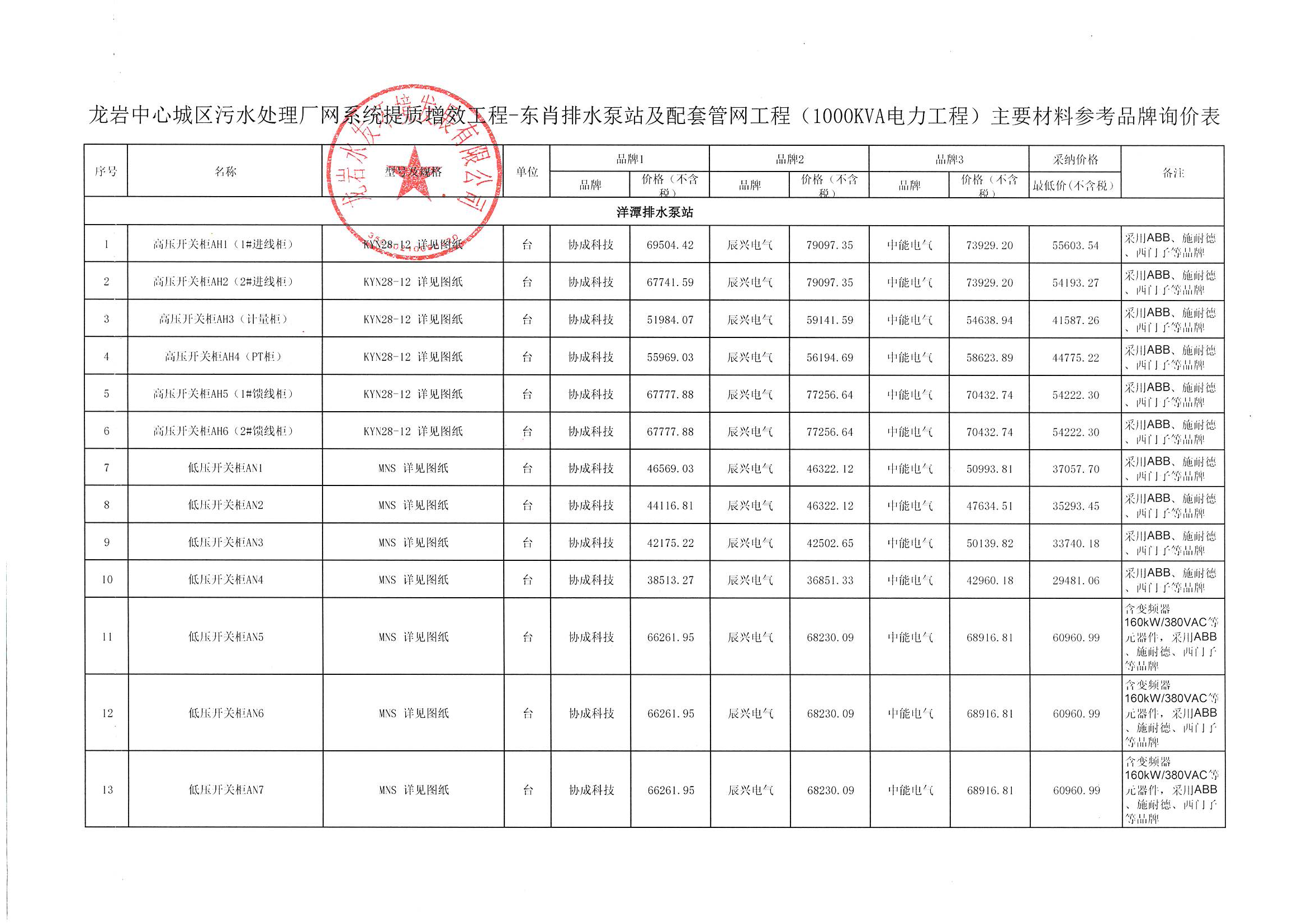 MX-C2622R_20240311_101816_06.png MX-C2622R_20240311_101816_06.png